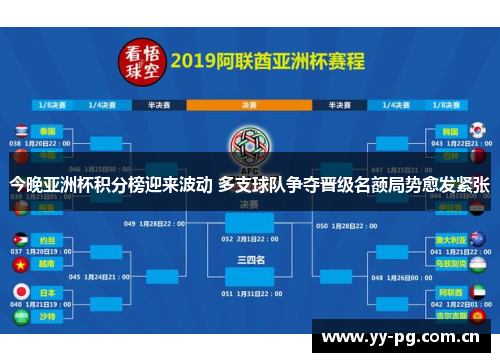 今晚亚洲杯积分榜迎来波动 多支球队争夺晋级名额局势愈发紧张