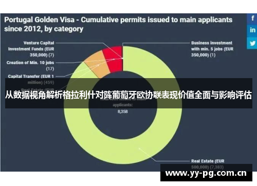 从数据视角解析格拉利什对阵葡萄牙欧协联表现价值全面与影响评估