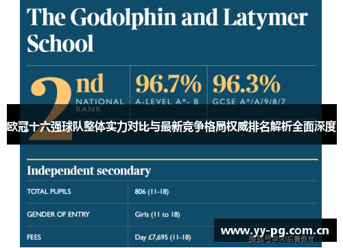 欧冠十六强球队整体实力对比与最新竞争格局权威排名解析全面深度 欧冠十六强球队整体实力对比与最新竞争格局权威排名解析全面深度